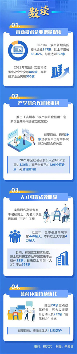 800cc全讯白菜网